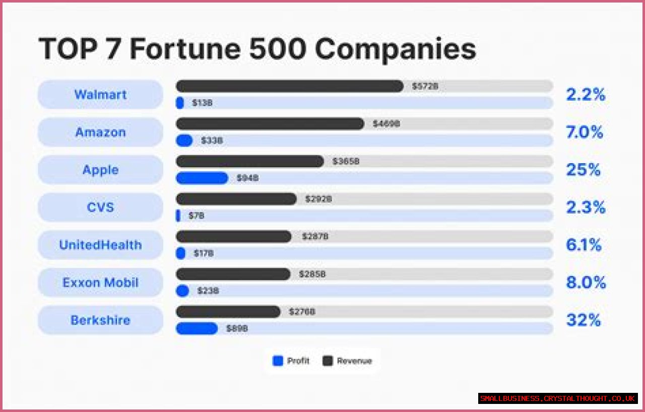 10 Celebrities Paying a Fortune in Child Support