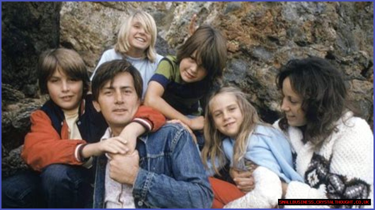 Emilio Estevez: Exploring His Current Marital Status