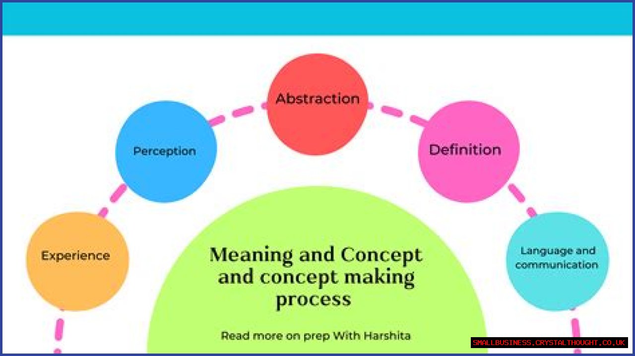The Ultimate Guide To Semidraws: Understanding The Concept And Its Impact